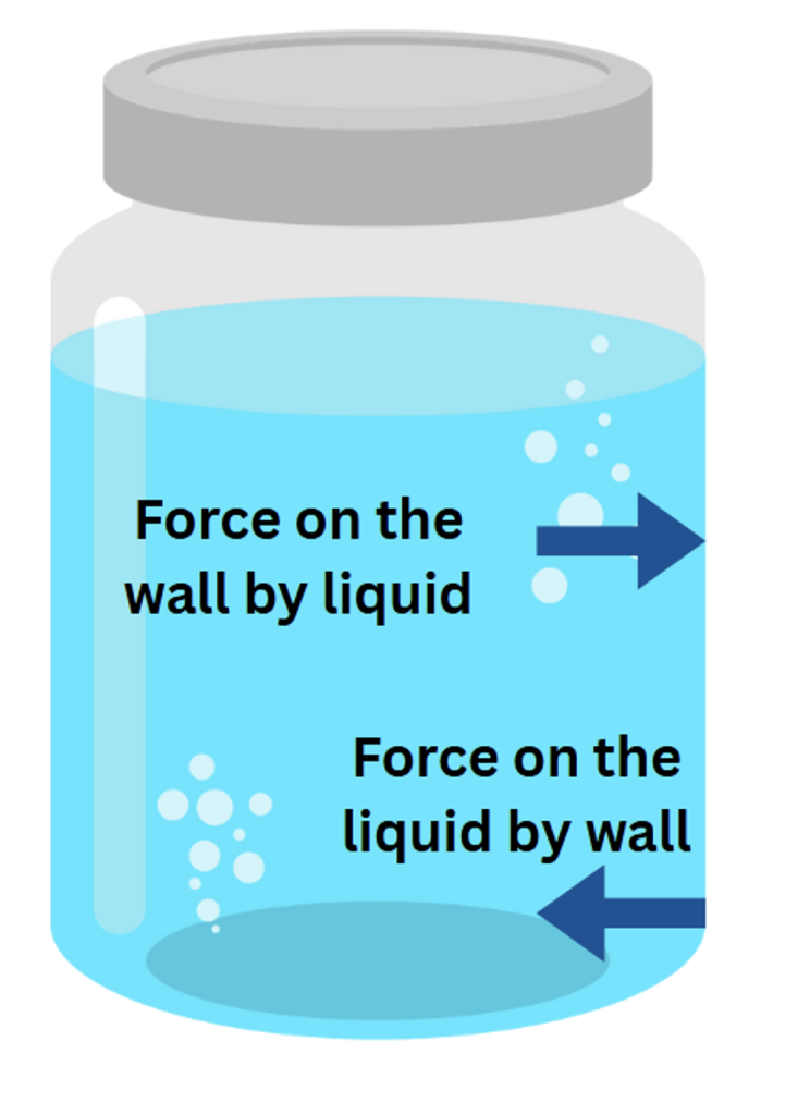 Hobbes Illustration of Liberty Using Liquid in Container Hobbes Illustration of Liberty Using Liquid in Container