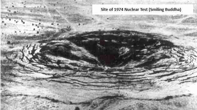 India and the Nuclear Question