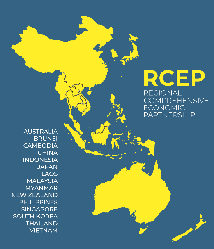 India RCEP Relations