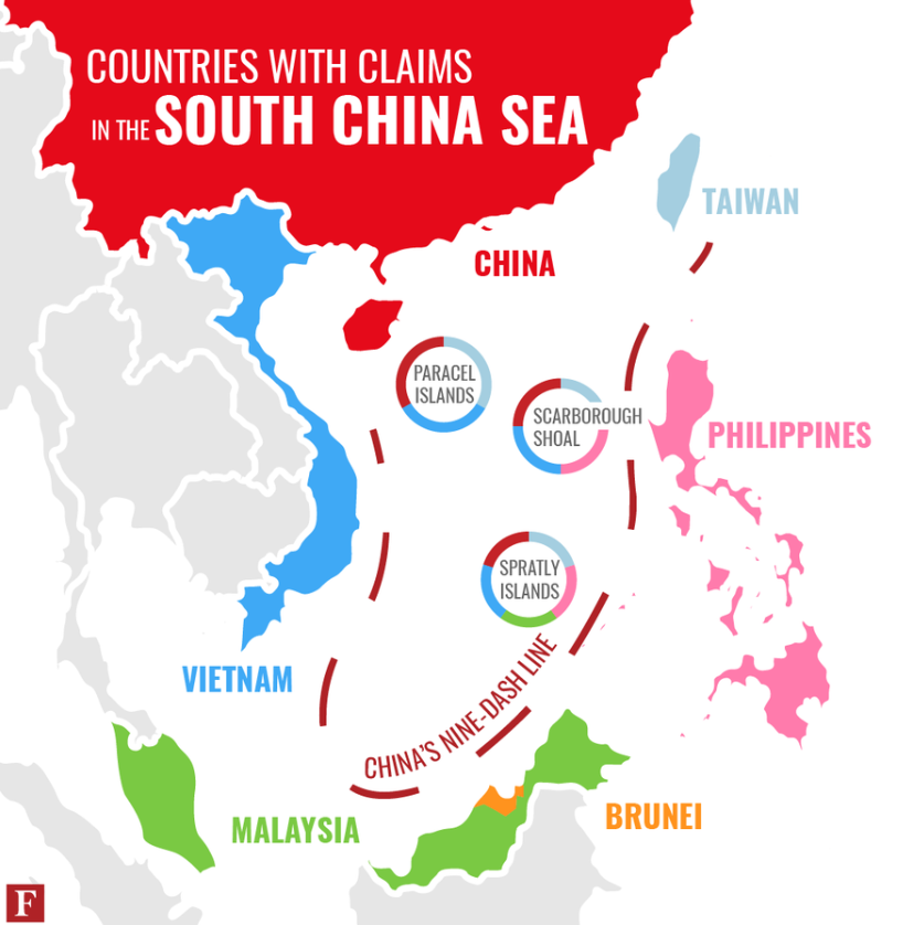 INDIA ASEAN Relations South China Sea Dispute
