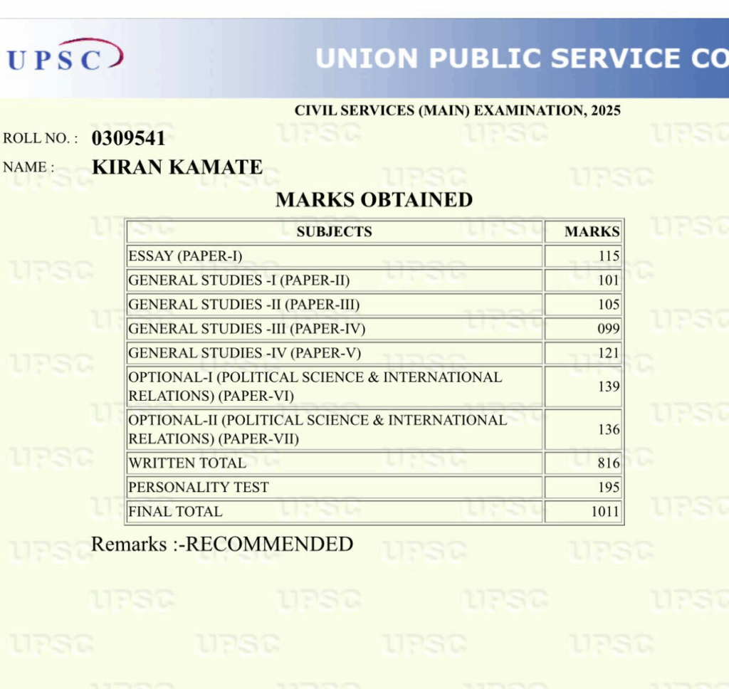Kiran Kamate Air 53 UPSC 2025 Mains Marksheet